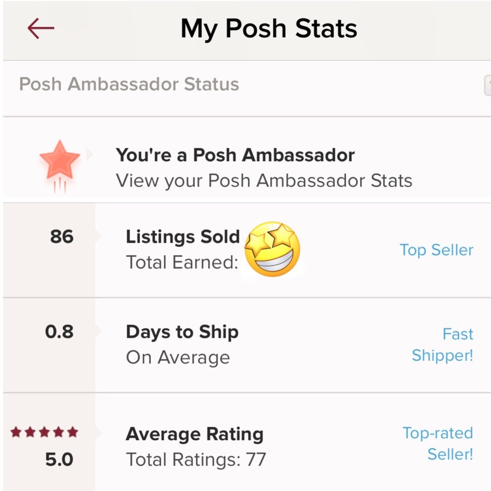My posh stats/places I have shipped.